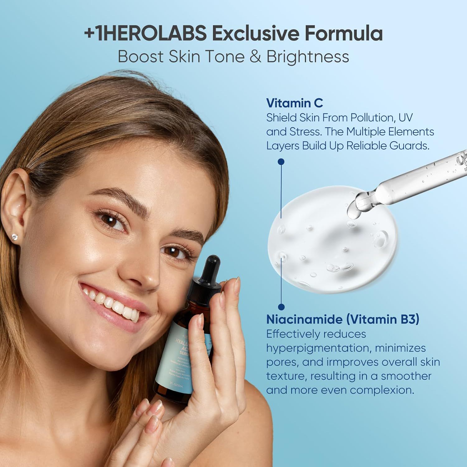 Low-Molecular Hyaluronic Acid Serum for Face with Vitamin C, B5, E, Niacinamide - Deep Hydrating, Anti-Aging, Plumping, Safe for Sensitive Skin, Fragrance-Free 1 Fl Oz