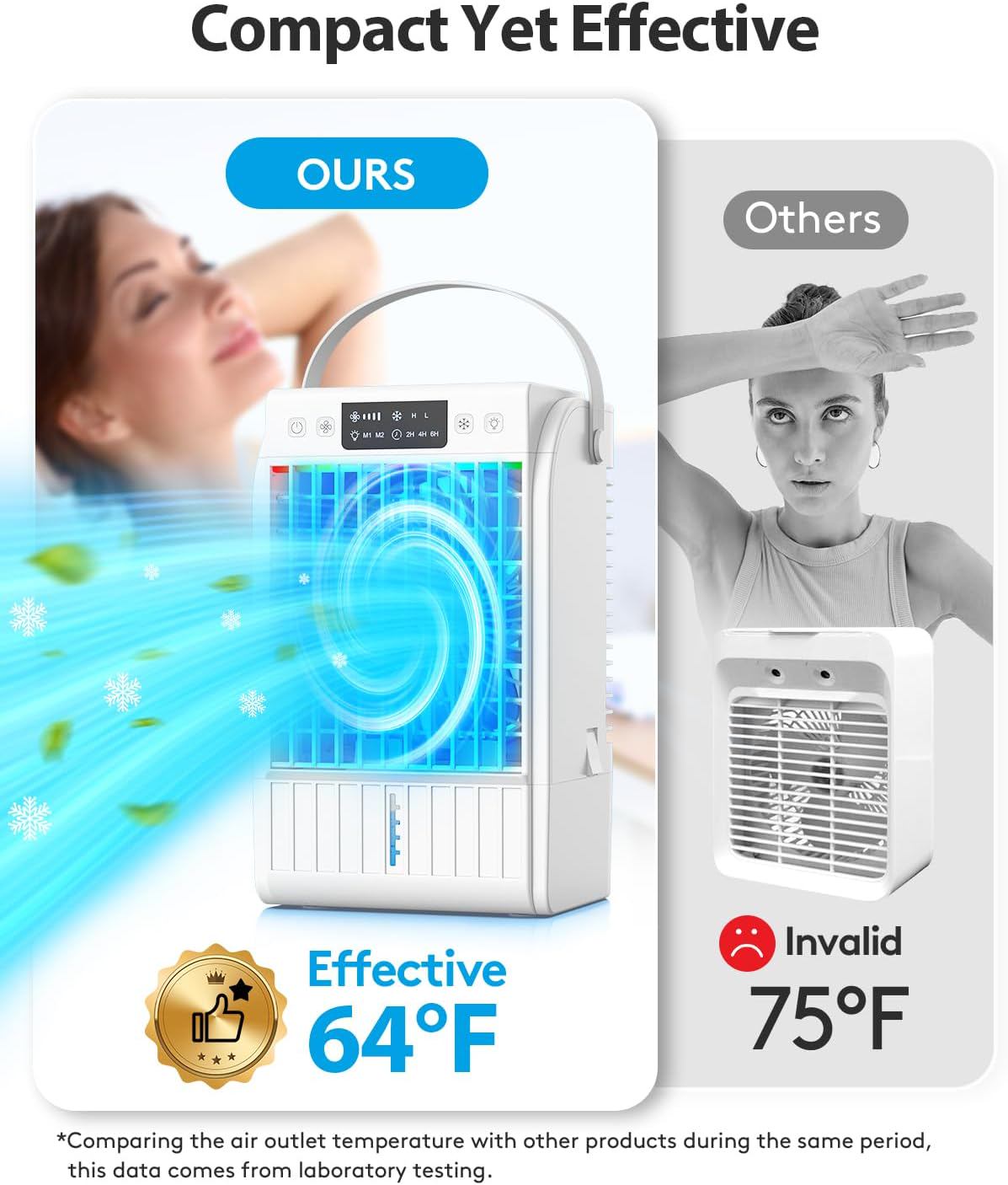 Portable Air Conditioners Fan With 1500ML Water Tank,AI Portable AC Unit 4-IN-1 Evaporative Air Coole 7 Color Light Personal Mini Air Conditioner Portable for Room Office Car (White)
